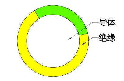 BV電線與BVR電線有何區(qū)別？1.jpg
