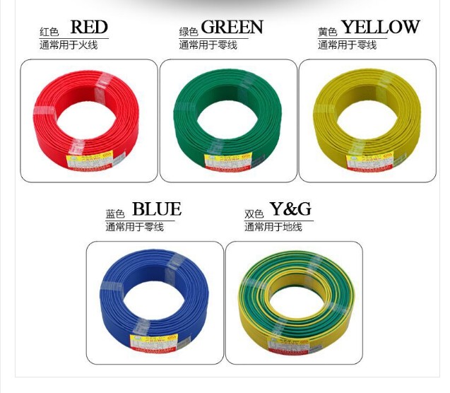 WDZN-BYJ （F） 低煙無(wú)鹵輻照電線 上海起帆 廠家直銷 耐火電線1.jpg
