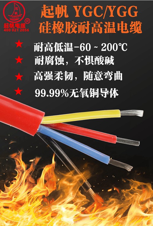 耐高溫電纜的型號、分類、性能及適用范圍2.jpg