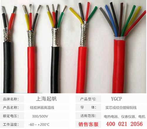 耐高溫電纜的型號、分類、性能及適用范圍5.jpg